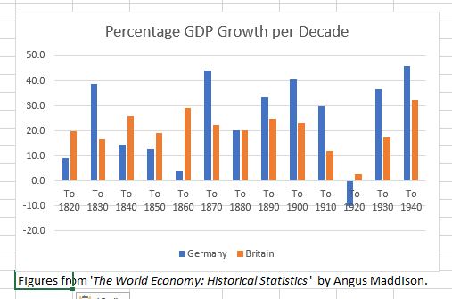 Germany and Britain.JPG