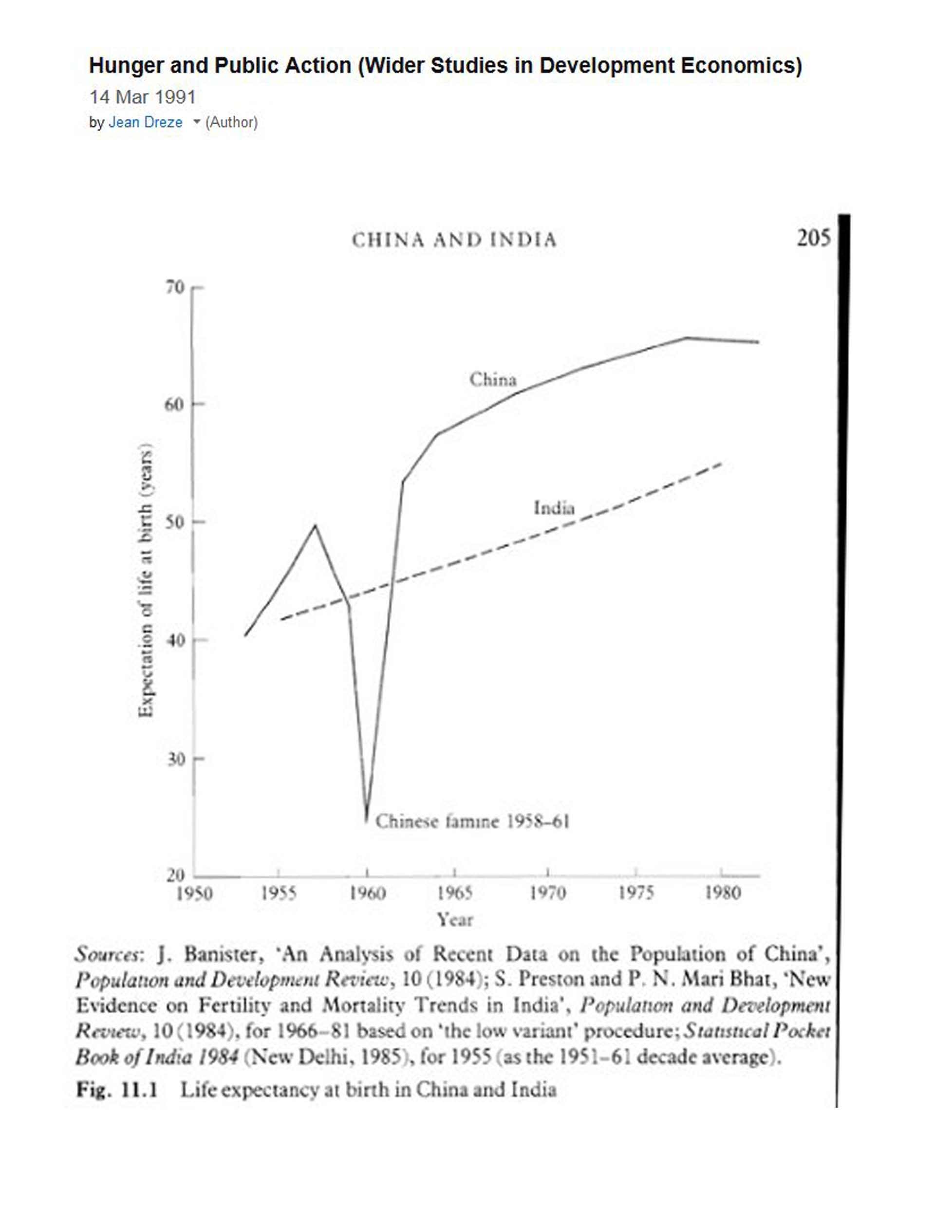 Chinese Life Expectency 1